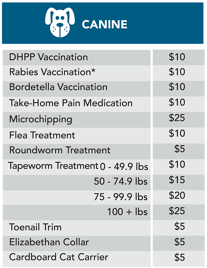 Canine treatment price table graphic