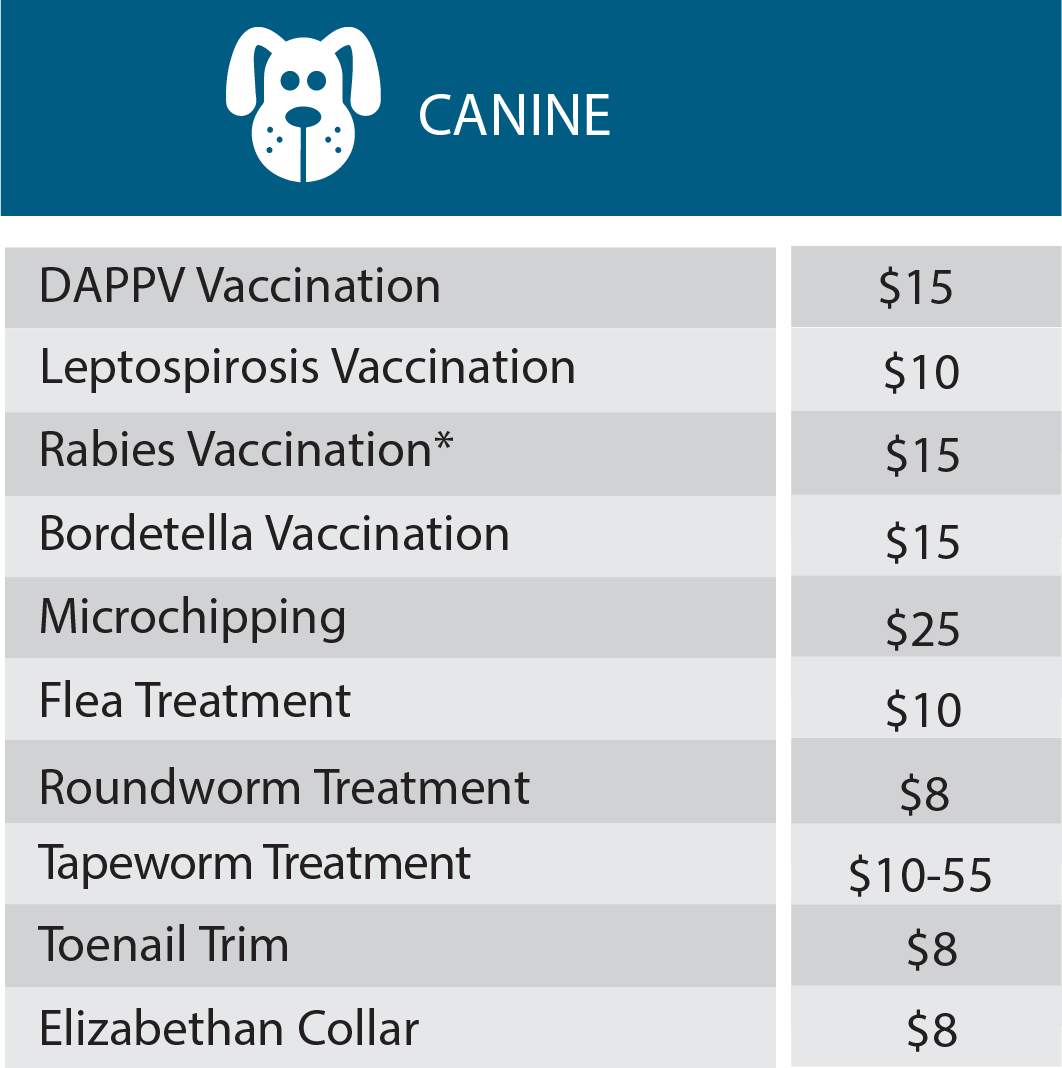 Canine services fees